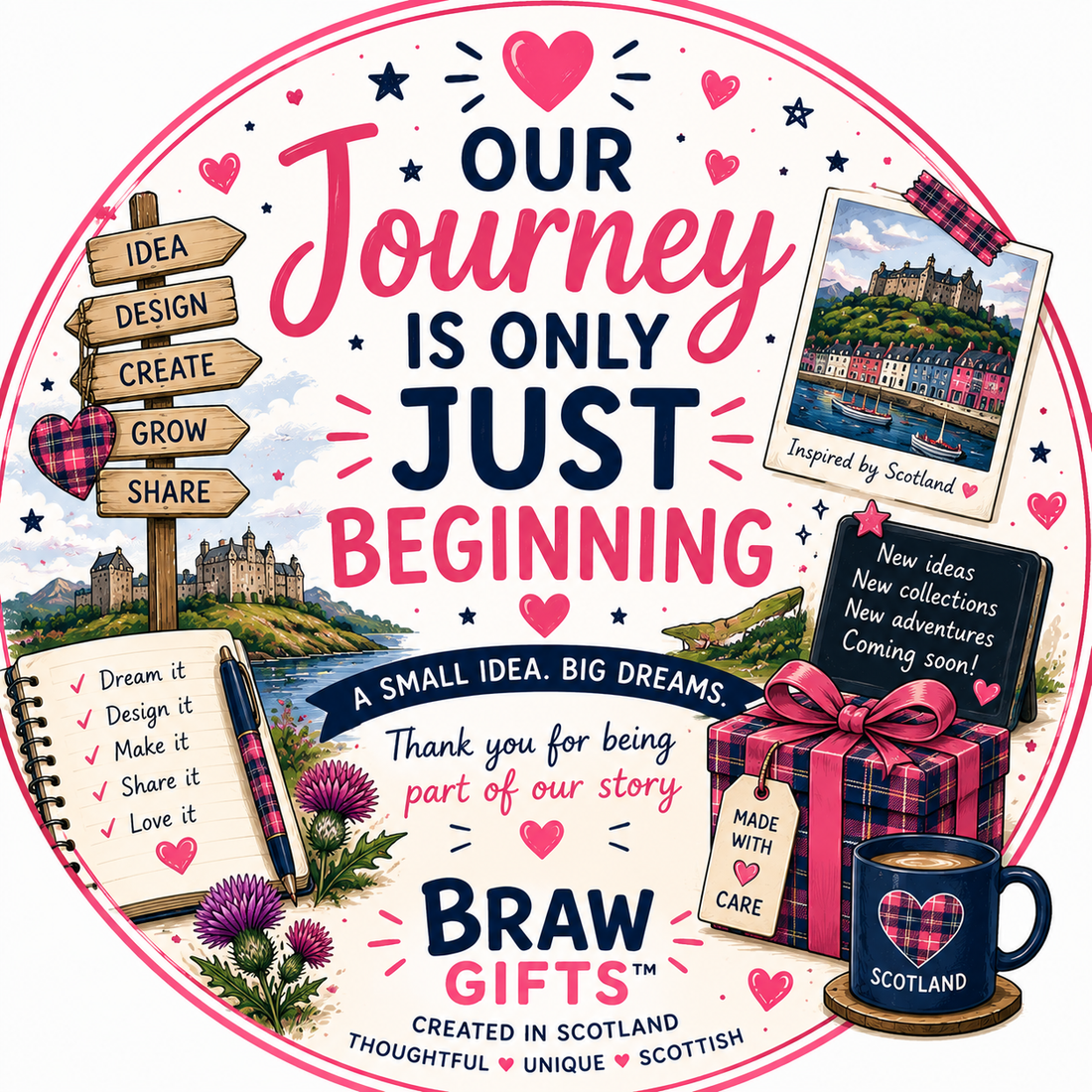 Our Journey Is Only Just Beginning